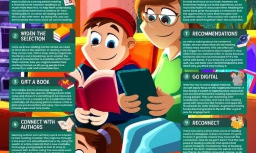 News &raquo; Weekly Online Safety Advice